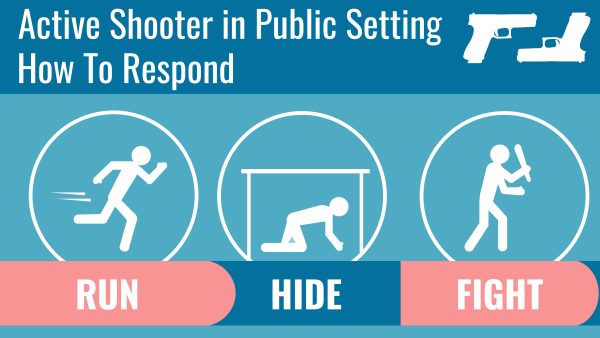 Active Shooter in Public Setting : How to Respond